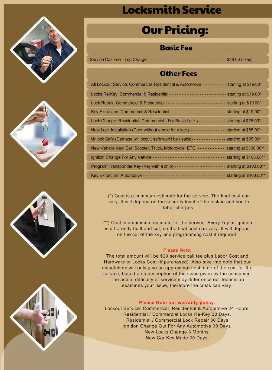 Canarsie NY Locksmith Store, Brooklyn, NY 718-874-1583